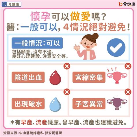 孕婦作愛|懷孕期間可進行性行為嗎？ 必讀孕婦做愛宜忌和技巧 